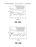 Systems and methods for removing phosphorous from wastewater diagram and image