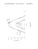 MODULAR ARTICULATED-WING AIRCRAFT diagram and image