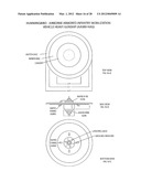 Integral Powered Winged Aircraft for Infantry and Artillery Mobilization     and Front Line Combat diagram and image