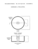 Integral Powered Winged Aircraft for Infantry and Artillery Mobilization     and Front Line Combat diagram and image