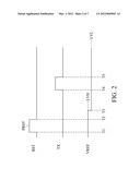 Sensing Devices diagram and image