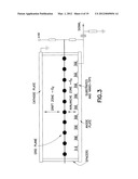 NANO-TIPS BASED GAS IONIZATION CHAMBER FOR NEUTRON DETECTION diagram and image