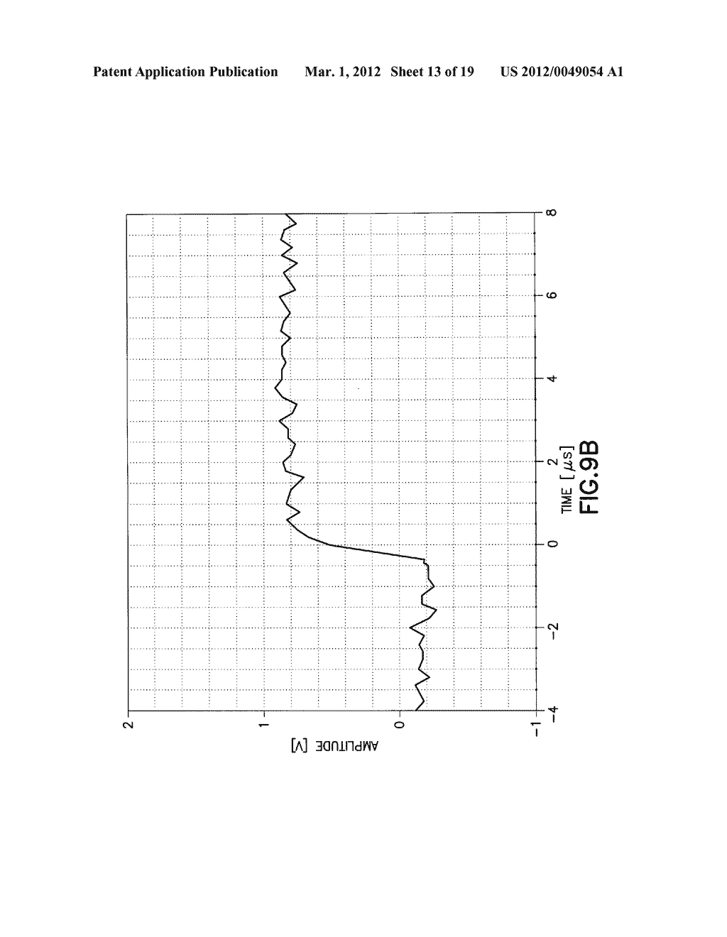 NANO-TIPS BASED GAS IONIZATION CHAMBER FOR NEUTRON DETECTION - diagram, schematic, and image 14