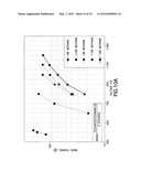 NANO-TIPS BASED GAS IONIZATION CHAMBER FOR NEUTRON DETECTION diagram and image