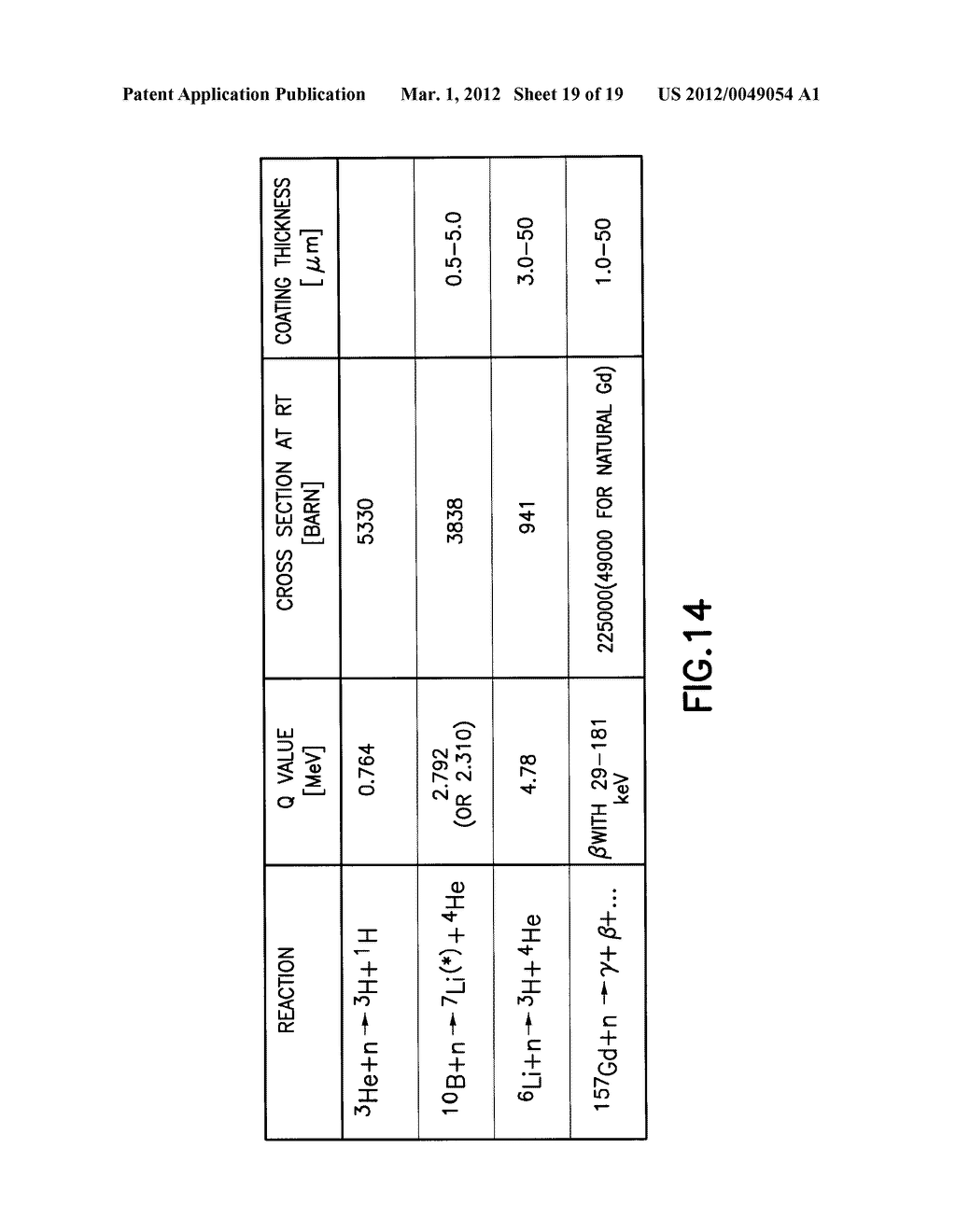 NANO-TIPS BASED GAS IONIZATION CHAMBER FOR NEUTRON DETECTION - diagram, schematic, and image 20