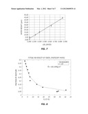 Continuous Referencing For Increasing Measurement Precision In Time-Domain     Spectroscopy diagram and image