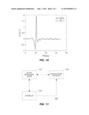 Continuous Referencing For Increasing Measurement Precision In Time-Domain     Spectroscopy diagram and image