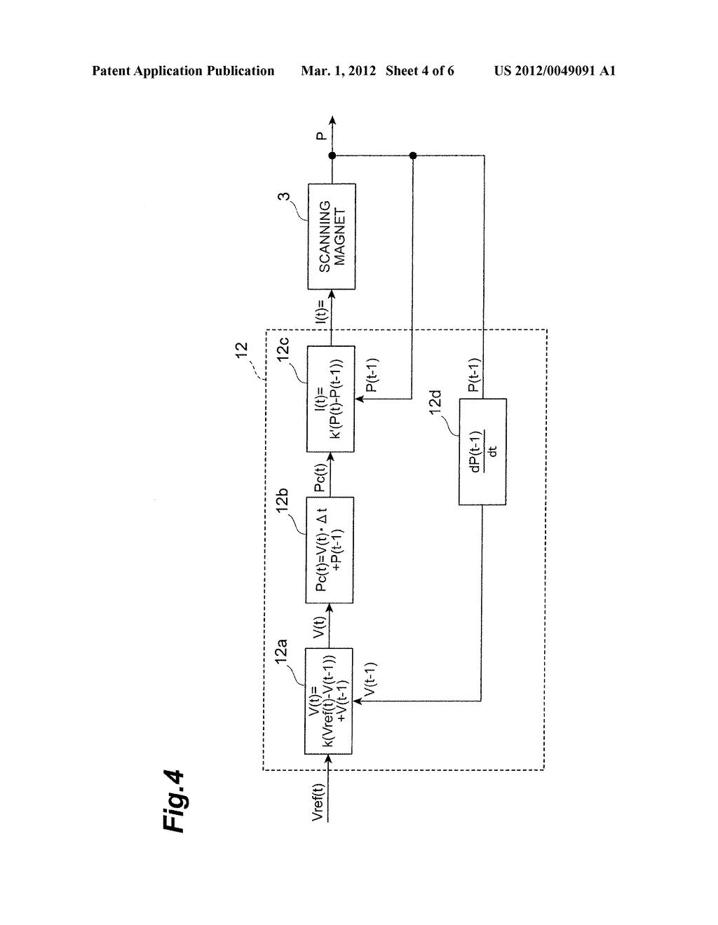 CHARGED-PARTICLE BEAM IRRADIATION DEVICE, CHARGED-PARTICLE BEAM     IRRADIATION METHOD, AND COMPUTER READABLE MEDIUM - diagram, schematic, and image 05