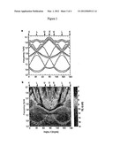 Quasicrystalline Structures And Uses Thereof diagram and image