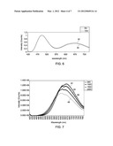 ALKALINE AND ALKALINE EARTH METAL PHOSPHATE HALIDES AND PHOSPHORS diagram and image