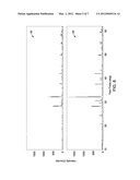 ALKALINE AND ALKALINE EARTH METAL PHOSPHATE HALIDES AND PHOSPHORS diagram and image