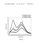 ALKALINE AND ALKALINE EARTH METAL PHOSPHATE HALIDES AND PHOSPHORS diagram and image