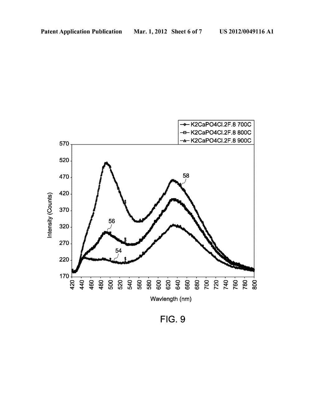 ALKALINE AND ALKALINE EARTH METAL PHOSPHATE HALIDES AND PHOSPHORS - diagram, schematic, and image 07