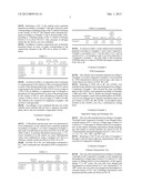 Cathode active material, method of preparing the same, and cathode and     lithium battery including the cathode active material diagram and image