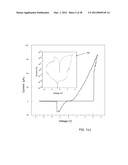 SILICON BASED NANOSTRUCTURE CROSSBAR MEMORY diagram and image