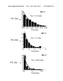 SILICON BASED NANOSTRUCTURE CROSSBAR MEMORY diagram and image