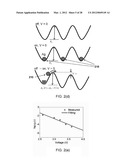 SILICON BASED NANOSTRUCTURE CROSSBAR MEMORY diagram and image