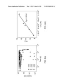 SILICON BASED NANOSTRUCTURE CROSSBAR MEMORY diagram and image