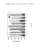 SILICON BASED NANOSTRUCTURE CROSSBAR MEMORY diagram and image