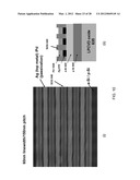 SILICON BASED NANOSTRUCTURE CROSSBAR MEMORY diagram and image