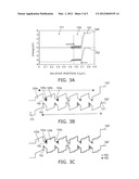 LIGHT EMITTING DEVICE diagram and image