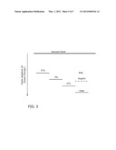 Cross-Linked Hole Transport Layer With Hole Transport Additive diagram and image