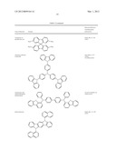 Cross-Linked Hole Transport Layer With Hole Transport Additive diagram and image