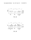 PIXEL STRUCTURE AND MANUFACTURING METHOD THEREOF diagram and image