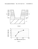 ORGANIC EL DISPLAY UNIT AND ELECTRONIC DEVICE diagram and image