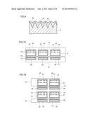 LIGHT EMITTING DIODE diagram and image