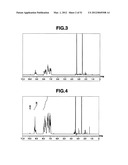 TRIAZINE RING-CONTAINING POLYMER AND FILM-FORMING COMPOSITION COMPRISING     SAME diagram and image