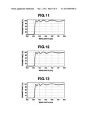 TRIAZINE RING-CONTAINING POLYMER AND FILM-FORMING COMPOSITION COMPRISING     SAME diagram and image