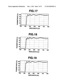 TRIAZINE RING-CONTAINING POLYMER AND FILM-FORMING COMPOSITION COMPRISING     SAME diagram and image