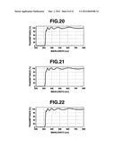 TRIAZINE RING-CONTAINING POLYMER AND FILM-FORMING COMPOSITION COMPRISING     SAME diagram and image