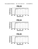 TRIAZINE RING-CONTAINING POLYMER AND FILM-FORMING COMPOSITION COMPRISING     SAME diagram and image