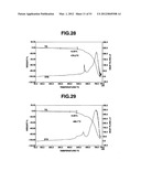 TRIAZINE RING-CONTAINING POLYMER AND FILM-FORMING COMPOSITION COMPRISING     SAME diagram and image