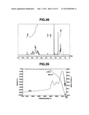 TRIAZINE RING-CONTAINING POLYMER AND FILM-FORMING COMPOSITION COMPRISING     SAME diagram and image