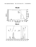 TRIAZINE RING-CONTAINING POLYMER AND FILM-FORMING COMPOSITION COMPRISING     SAME diagram and image