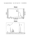 TRIAZINE RING-CONTAINING POLYMER AND FILM-FORMING COMPOSITION COMPRISING     SAME diagram and image