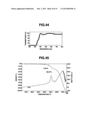 TRIAZINE RING-CONTAINING POLYMER AND FILM-FORMING COMPOSITION COMPRISING     SAME diagram and image