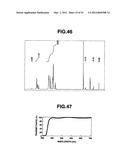 TRIAZINE RING-CONTAINING POLYMER AND FILM-FORMING COMPOSITION COMPRISING     SAME diagram and image