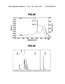 TRIAZINE RING-CONTAINING POLYMER AND FILM-FORMING COMPOSITION COMPRISING     SAME diagram and image