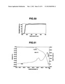 TRIAZINE RING-CONTAINING POLYMER AND FILM-FORMING COMPOSITION COMPRISING     SAME diagram and image