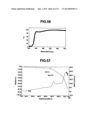 TRIAZINE RING-CONTAINING POLYMER AND FILM-FORMING COMPOSITION COMPRISING     SAME diagram and image