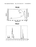 TRIAZINE RING-CONTAINING POLYMER AND FILM-FORMING COMPOSITION COMPRISING     SAME diagram and image