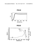 TRIAZINE RING-CONTAINING POLYMER AND FILM-FORMING COMPOSITION COMPRISING     SAME diagram and image