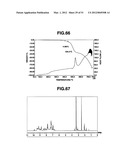 TRIAZINE RING-CONTAINING POLYMER AND FILM-FORMING COMPOSITION COMPRISING     SAME diagram and image