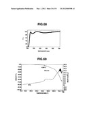 TRIAZINE RING-CONTAINING POLYMER AND FILM-FORMING COMPOSITION COMPRISING     SAME diagram and image