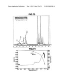 TRIAZINE RING-CONTAINING POLYMER AND FILM-FORMING COMPOSITION COMPRISING     SAME diagram and image