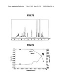 TRIAZINE RING-CONTAINING POLYMER AND FILM-FORMING COMPOSITION COMPRISING     SAME diagram and image